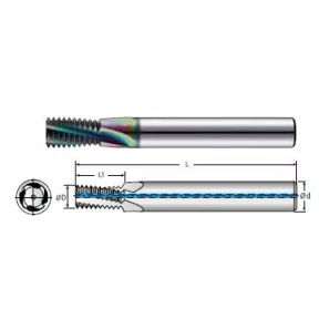 4HBSPS menetmaró INOX-hoz párhuzamos csőmenethez 1/16"~ 2 1/2"