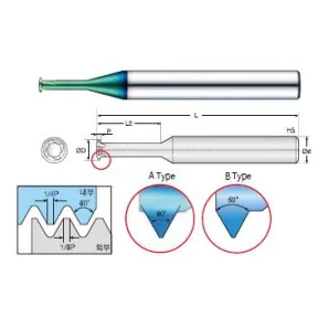 4MTM Egymenetes menetmarók M1-M18